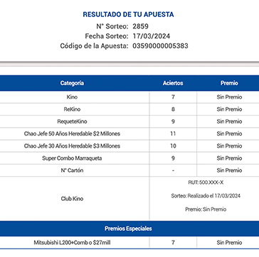 ¿DÓNDE PUEDO VER LOS RESULTADOS DE MI CARTÓN?
